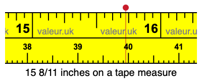 15 8/11 inches on a tape measure