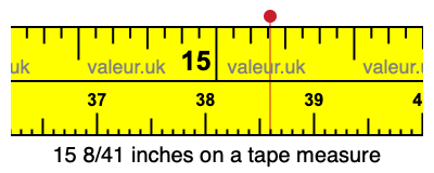 15 8/41 inches on a tape measure