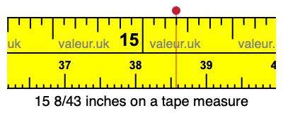 15 8/43 inches on a tape measure