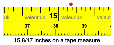 15 8/47 inches on a tape measure