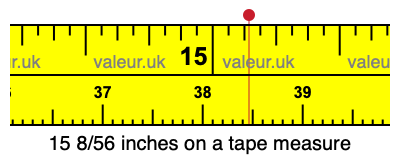 15 8/56 inches on a tape measure