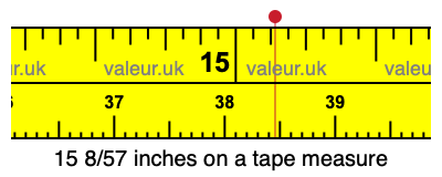 15 8/57 inches on a tape measure