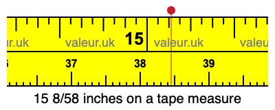 15 8/58 inches on a tape measure