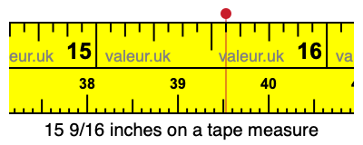 15 9/16 inches on a tape measure