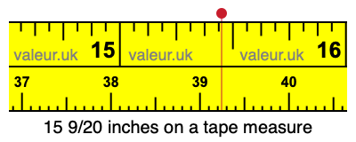15 9/20 inches on a tape measure 15 9/20 inches on a tape measure