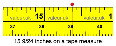 15 9/24 inches on a tape measure