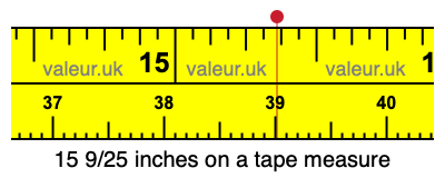15 9/25 inches on a tape measure