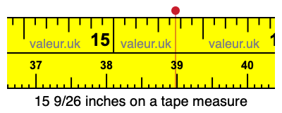 15 9/26 inches on a tape measure
