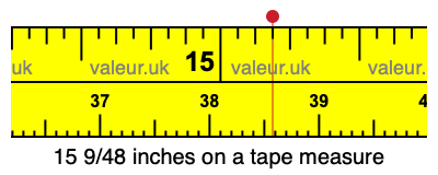 15 9/48 inches on a tape measure