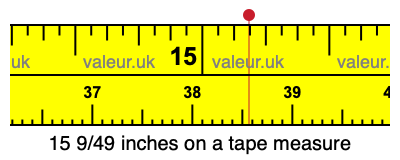 15 9/49 inches on a tape measure