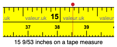 15 9/53 inches on a tape measure