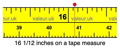 16 1/12 inches on a tape measure