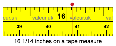 16 1/14 inches on a tape measure 16 1/14 inches on a tape measure