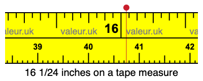 16 1/24 inches on a tape measure