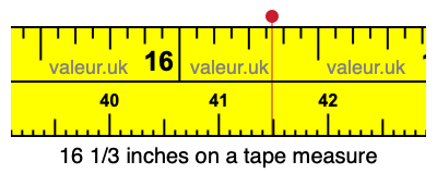 16 1/3 inches on a tape measure