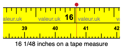 16 1/48 inches on a tape measure 16 1/48 inches on a tape measure