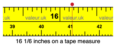 16 1/6 inches on a tape measure