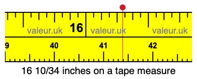 16 10/34 inches on a tape measure