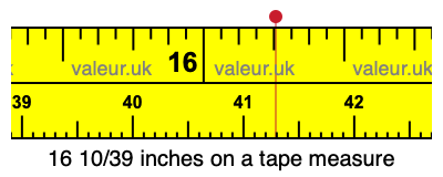 16 10/39 inches on a tape measure