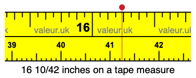 16 10/42 inches on a tape measure 16 10/42 inches on a tape measure