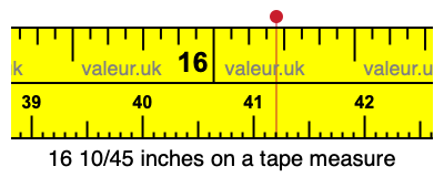 16 10/45 inches on a tape measure 16 10/45 inches on a tape measure