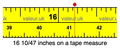 16 10/47 inches on a tape measure