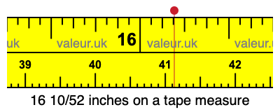16 10/52 inches on a tape measure 16 10/52 inches on a tape measure