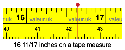 16 11/17 inches on a tape measure