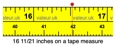16 11/21 inches on a tape measure 16 11/21 inches on a tape measure