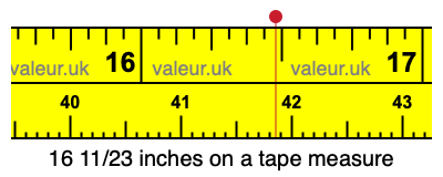 16 11/23 inches on a tape measure 16 11/23 inches on a tape measure