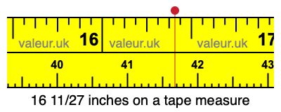 16 11/27 inches on a tape measure