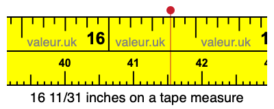 16 11/31 inches on a tape measure