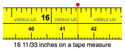 16 11/33 inches on a tape measure