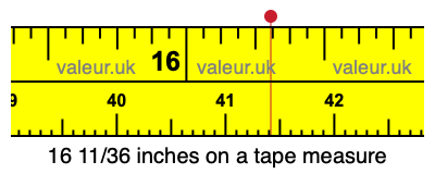 16 11/36 inches on a tape measure