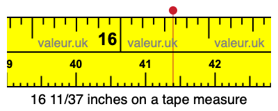 16 11/37 inches on a tape measure