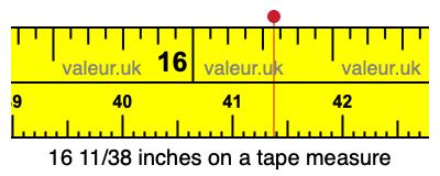 16 11/38 inches on a tape measure