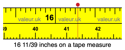 16 11/39 inches on a tape measure