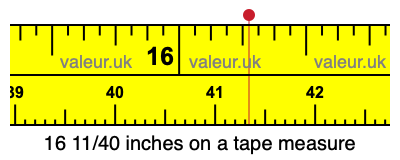 16 11/40 inches on a tape measure