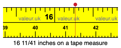 16 11/41 inches on a tape measure