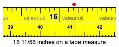 16 11/56 inches on a tape measure
