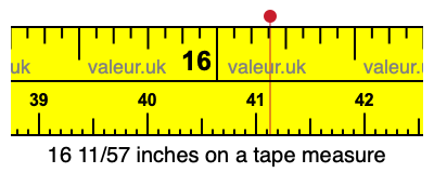16 11/57 inches on a tape measure 16 11/57 inches on a tape measure