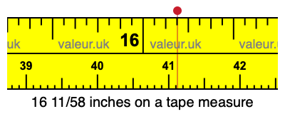 16 11/58 inches on a tape measure 16 11/58 inches on a tape measure