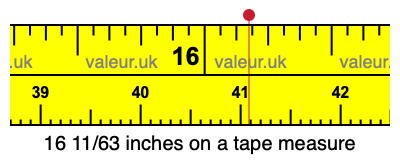 16 11/63 inches on a tape measure