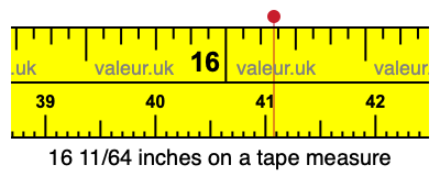 16 11/64 inches on a tape measure