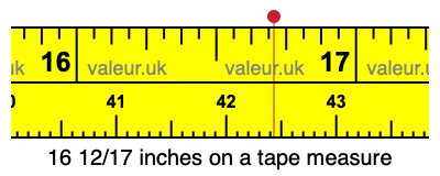 16 12/17 inches on a tape measure