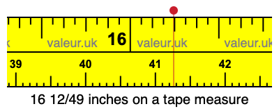 16 12/49 inches on a tape measure 16 12/49 inches on a tape measure
