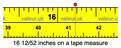 16 12/52 inches on a tape measure