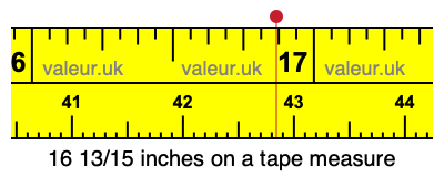 16 13/15 inches on a tape measure 16 13/15 inches on a tape measure
