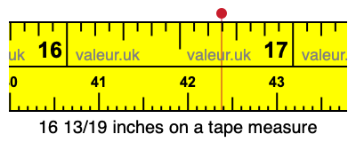 16 13/19 inches on a tape measure 16 13/19 inches on a tape measure