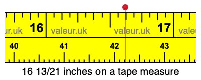 16 13/21 inches on a tape measure 16 13/21 inches on a tape measure